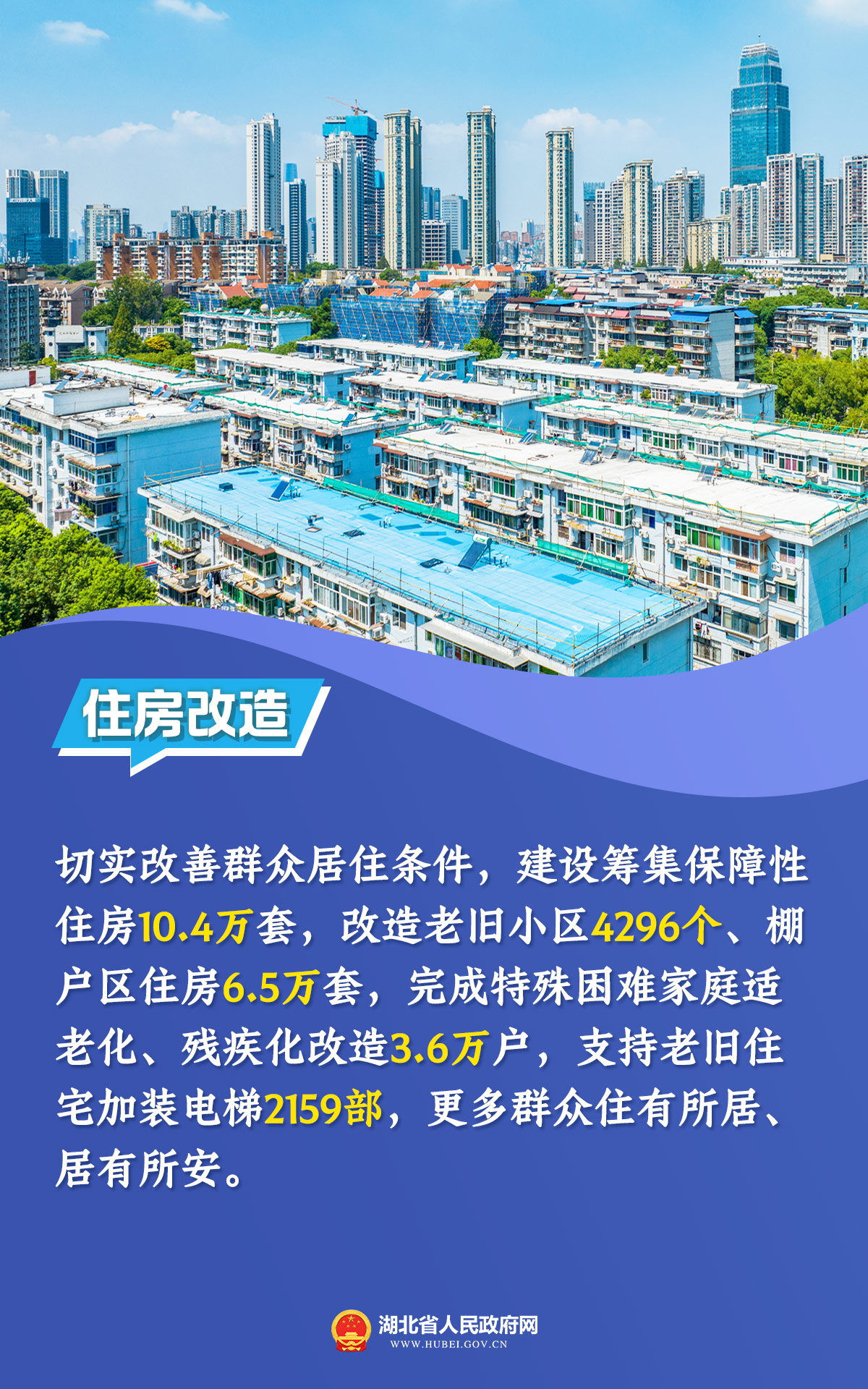 1、住房改造.jpg