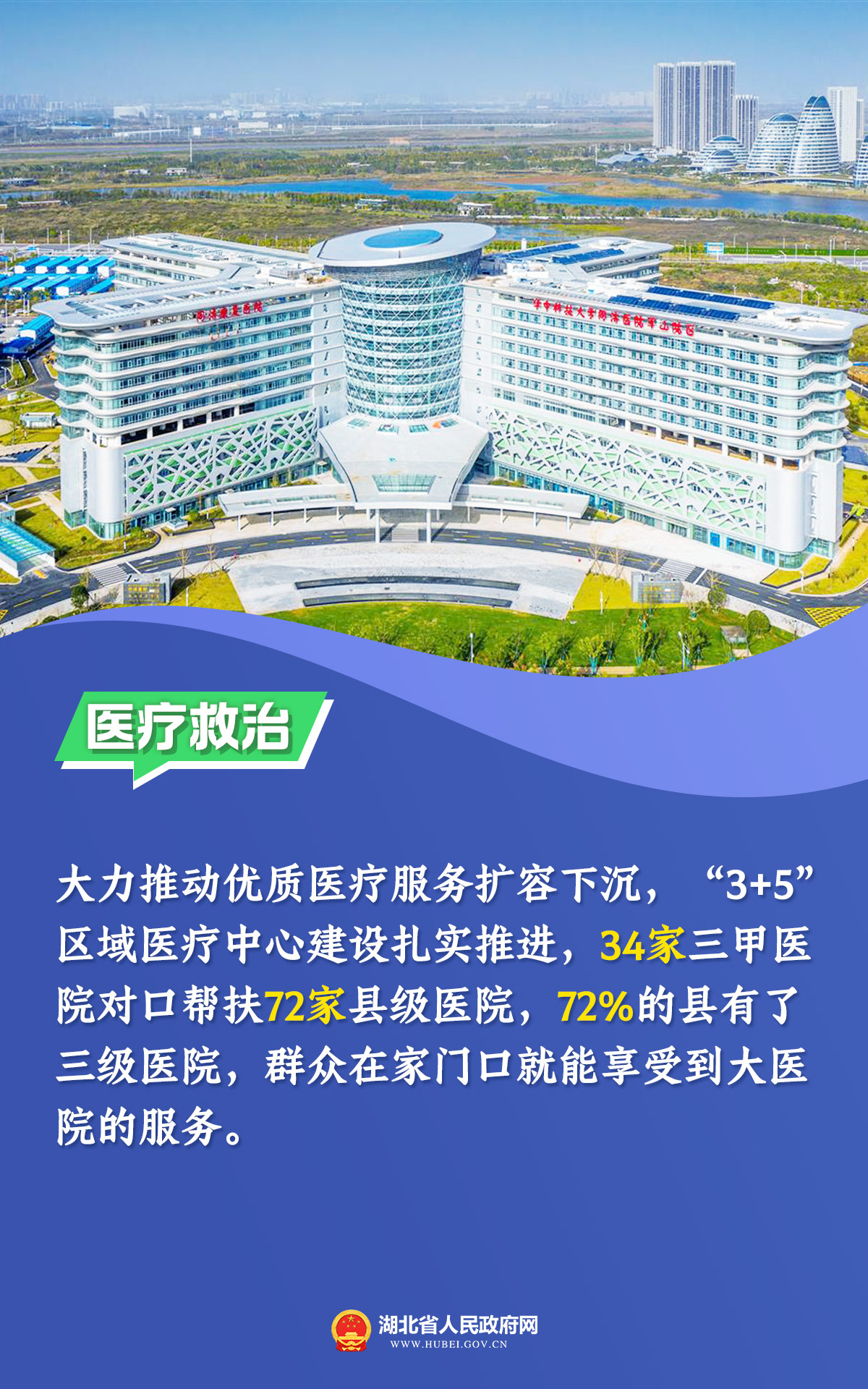 7、医疗救治.jpg