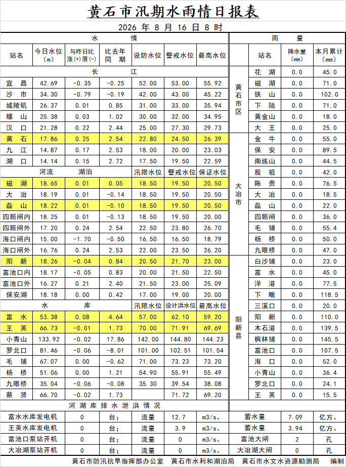十大信誉博彩公司