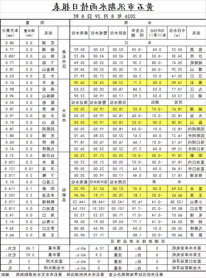 十大信誉博彩公司
