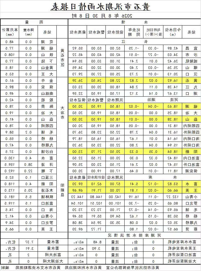 十大信誉博彩公司