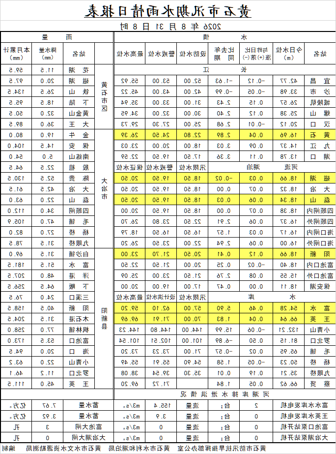 十大信誉博彩公司
