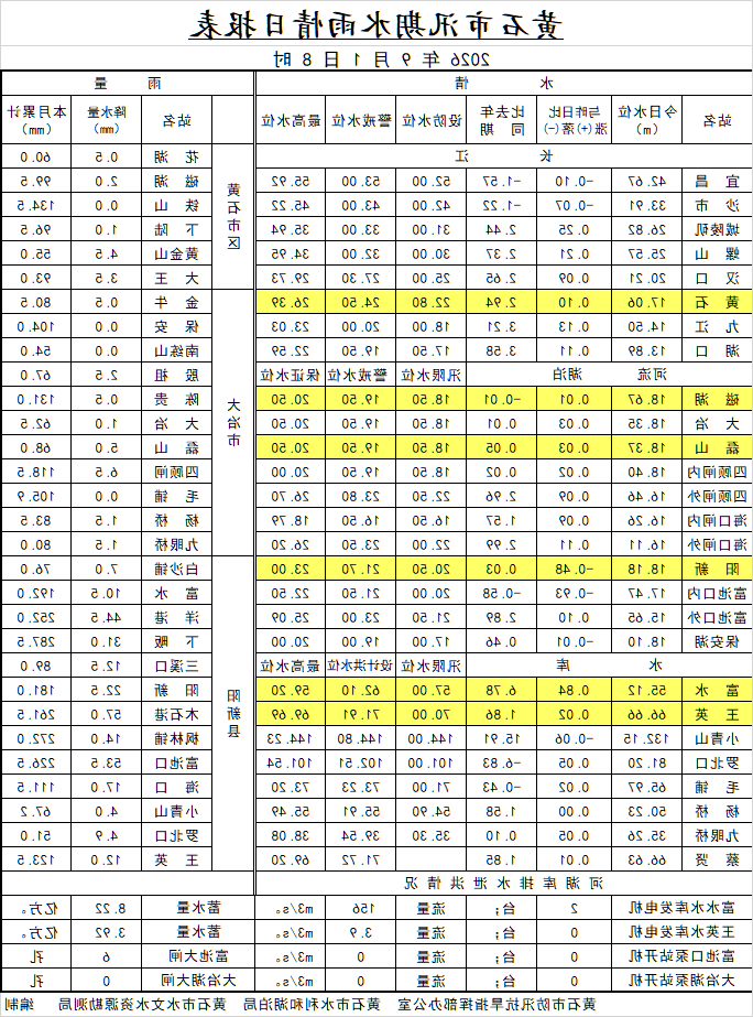 十大信誉博彩公司