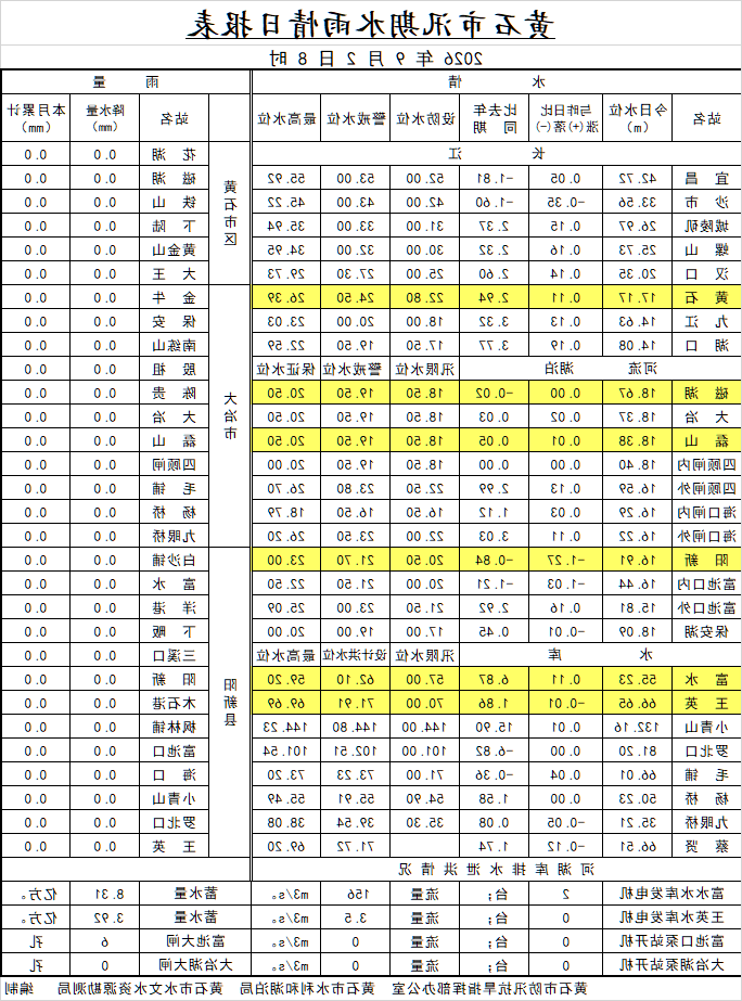 十大信誉博彩公司