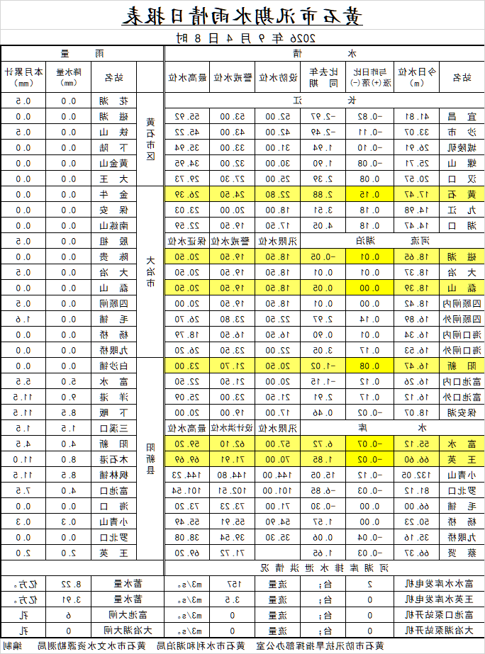 十大信誉博彩公司