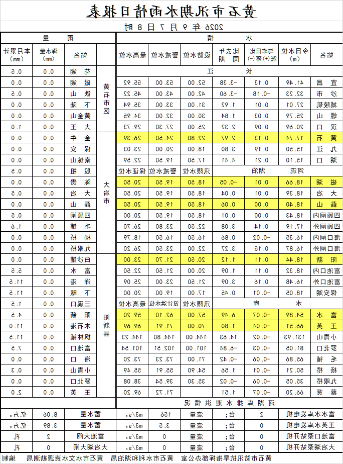 十大信誉博彩公司