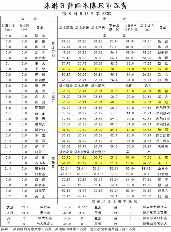 十大信誉博彩公司