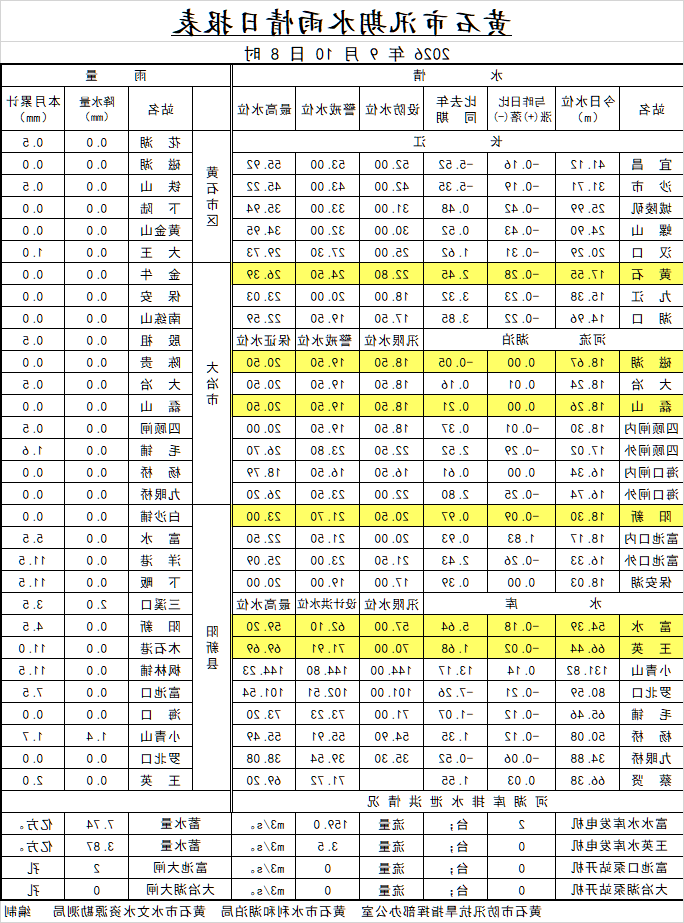 十大信誉博彩公司