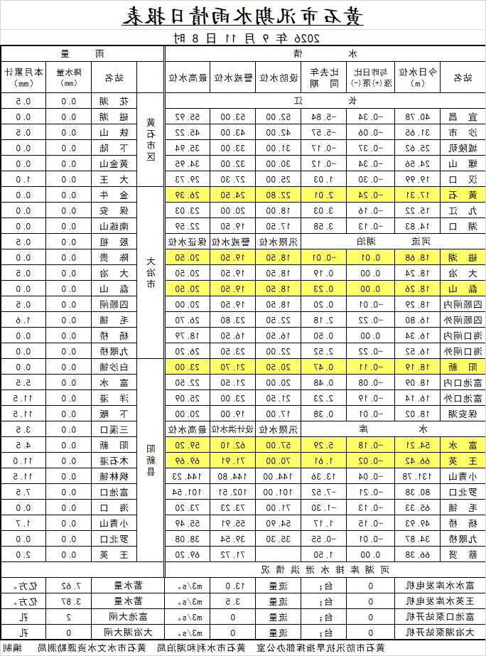 十大信誉博彩公司