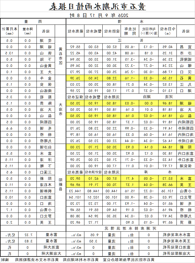 十大信誉博彩公司