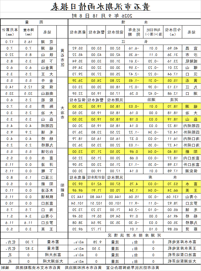 十大信誉博彩公司